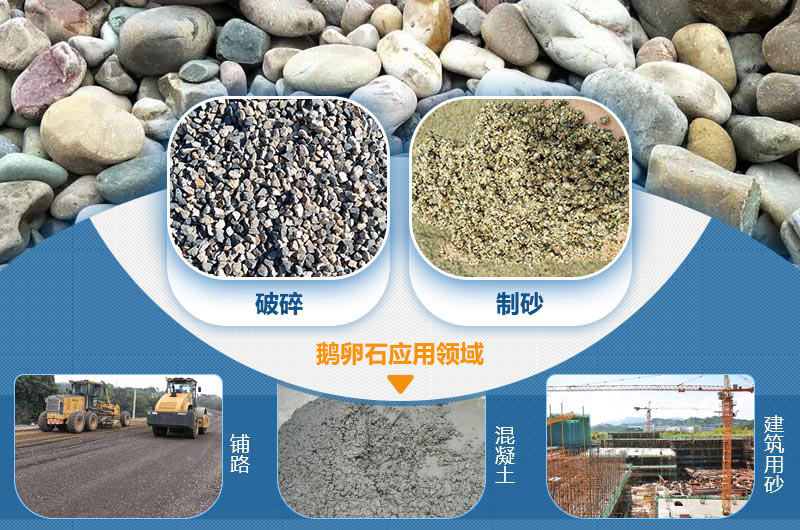 混凝土用對輥制砂機優勢是什么?
