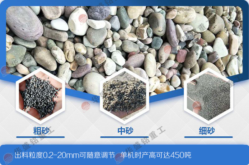 白云石制砂機 輥式制砂機的生產(chǎn)能力和效率如何?能否滿足白云石制砂的需求?
